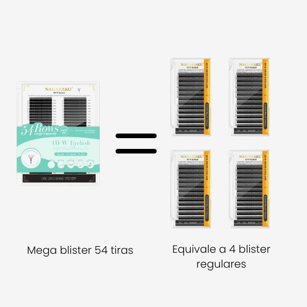 Nagaraku Mega Blister W 4D - imagen 2
