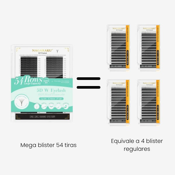 Nagaraku Mega Blister W 5D - imagen 2