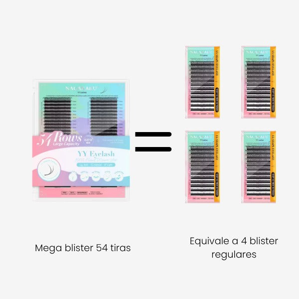 Nagaraku Mega Blister YY - imagen 2