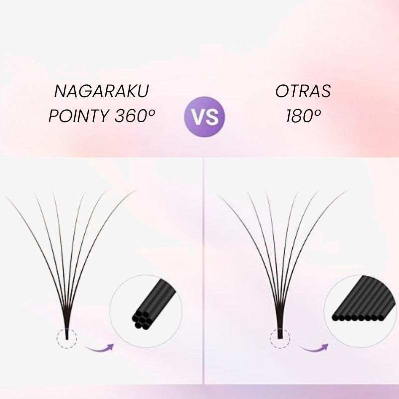NAGARAKU POINTY ARMADOS 6D  (120 ABANICOS) - imagen 2
