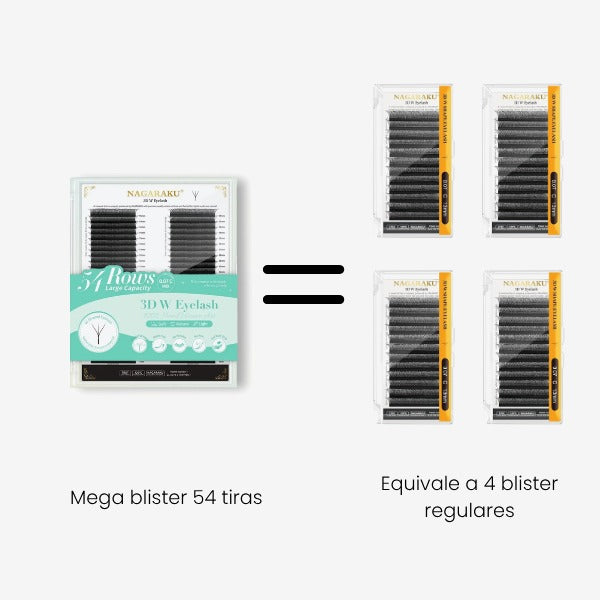 Nagaraku Mega Blister W 3D - imagen 2