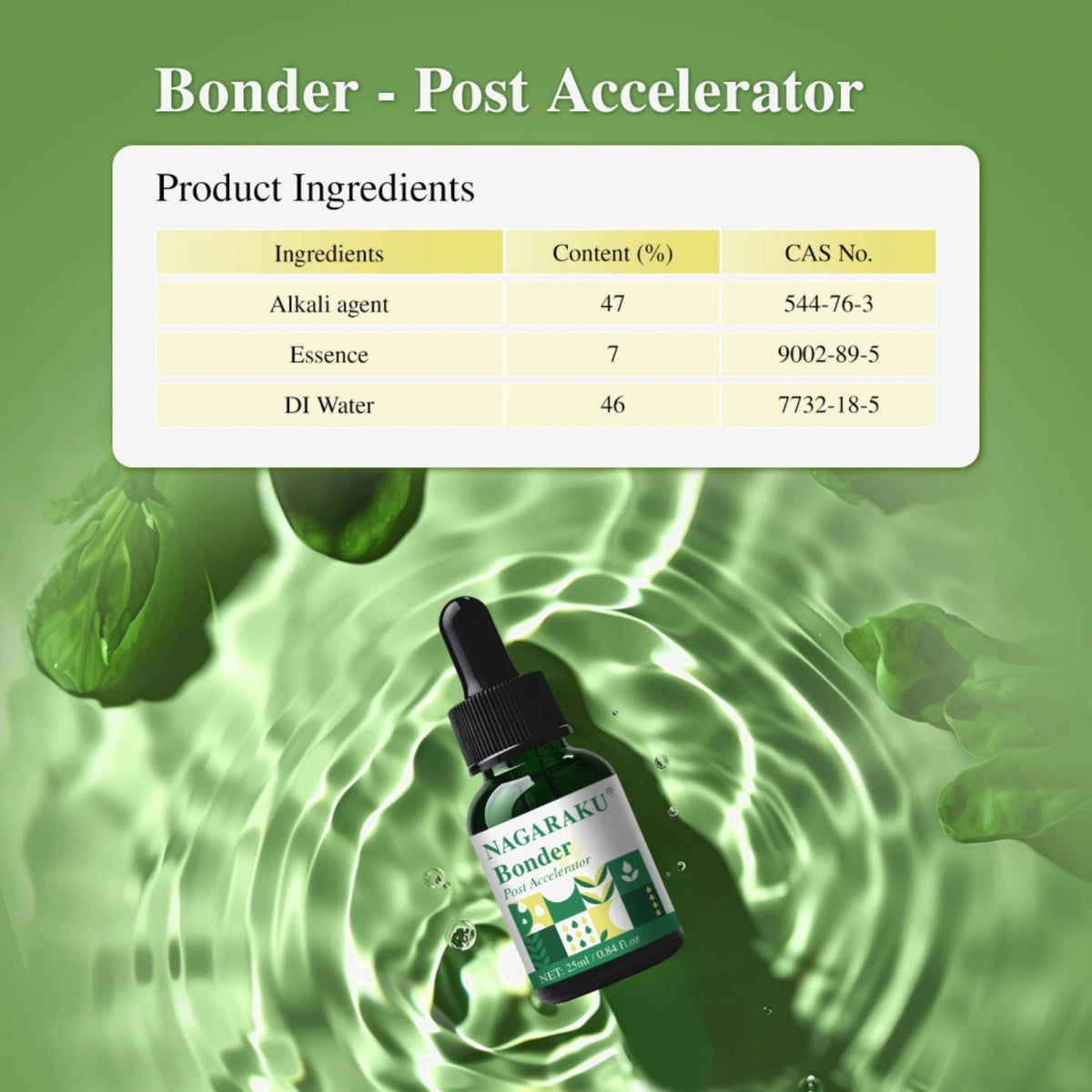 BONDER NAGARAKU - imagen 3