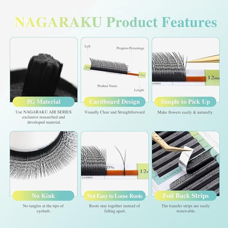 NAGARAKU YY FLYING - imagen 5