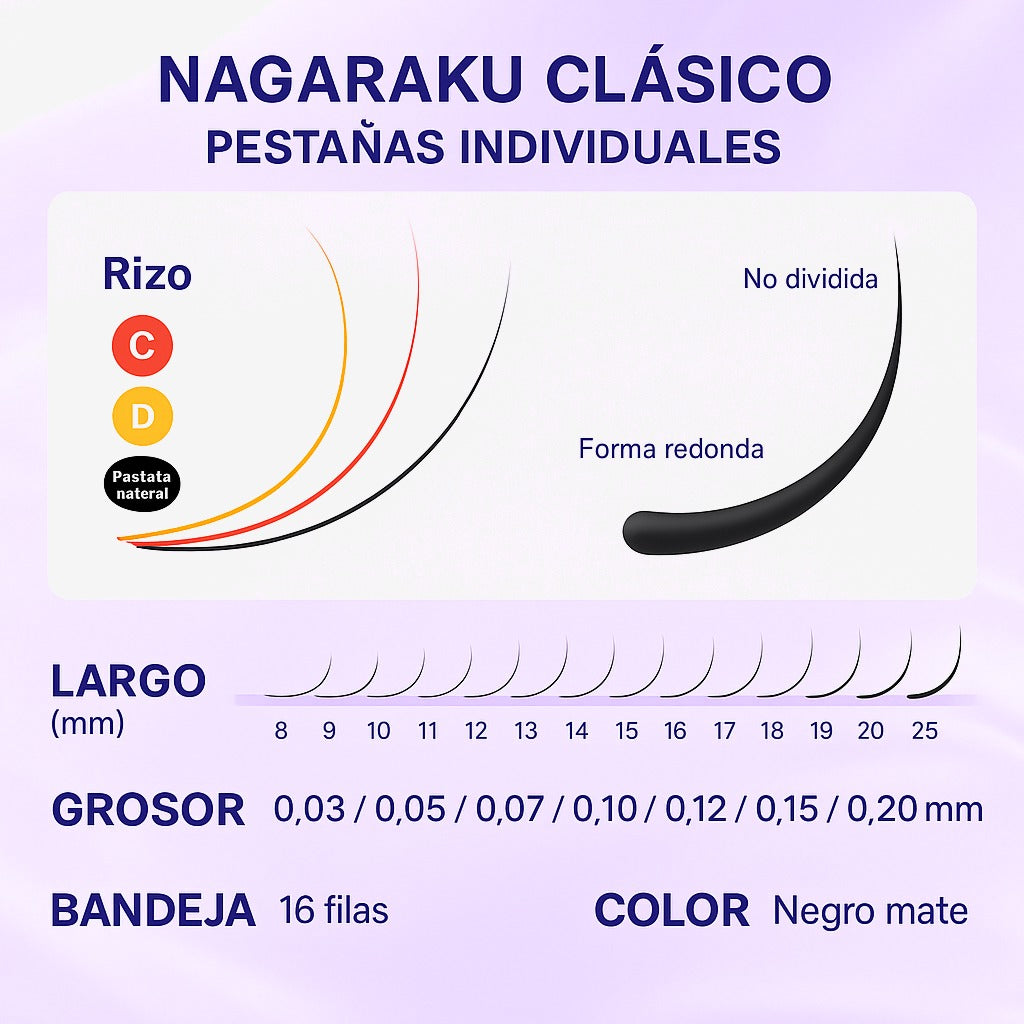 NAGARAKU MEGA BLISTER CLASICAS - imagen 5